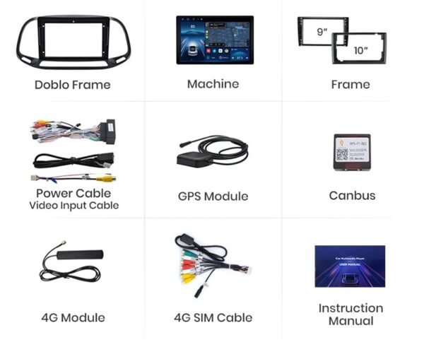 Fiat Doblo Android Multimedija - Image 3