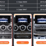 Mercedes-Benz W447 Android Multimedija