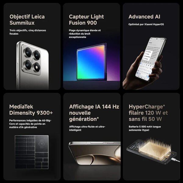 Xiaomi 14T Pro 12GB+256GB - Image 3