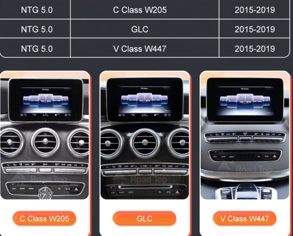 Mercedes-Benz W447 Android Multimedija