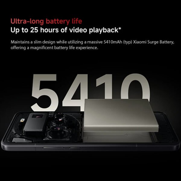 Xiaomi 15 Ultra 512Gb - Image 5
