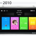 Alfa Romeo 147 Android Multimedija