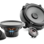 Garsiakalbiai Automobiliui