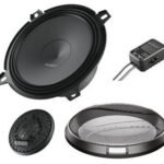 Garsiakalbiai Automobiliui