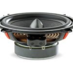 Garsiakalbiai Automobiliui