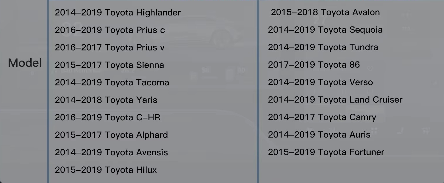 Toyota Highlander Carplay Integracija