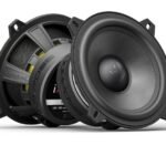 Garsiakalbiai Automobiliui