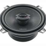 Garsiakalbiai Automobiliui