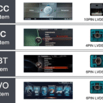 BMW F10 Android Multimedija