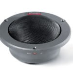 Garsiakalbiai Automobiliui