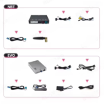 BMW G20 CarPlay Integracija