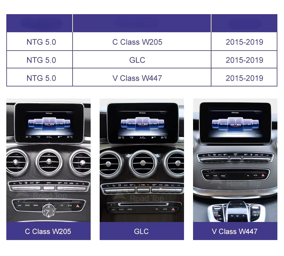 Mercedes-Benz W205 Android Multimedija