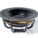 Garsiakalbiai Automobiliui