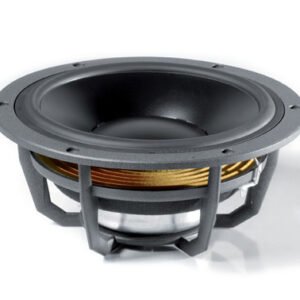 Garsiakalbiai Automobiliui