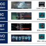 BMW F16 Android Multimedija