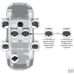 Garsiakalbiai automobiliui