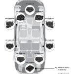 Garsiakalbiai automobiliui