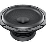 Garsiakalbiai Automobiliui