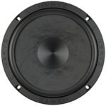 Garsiakalbiai automobiliui